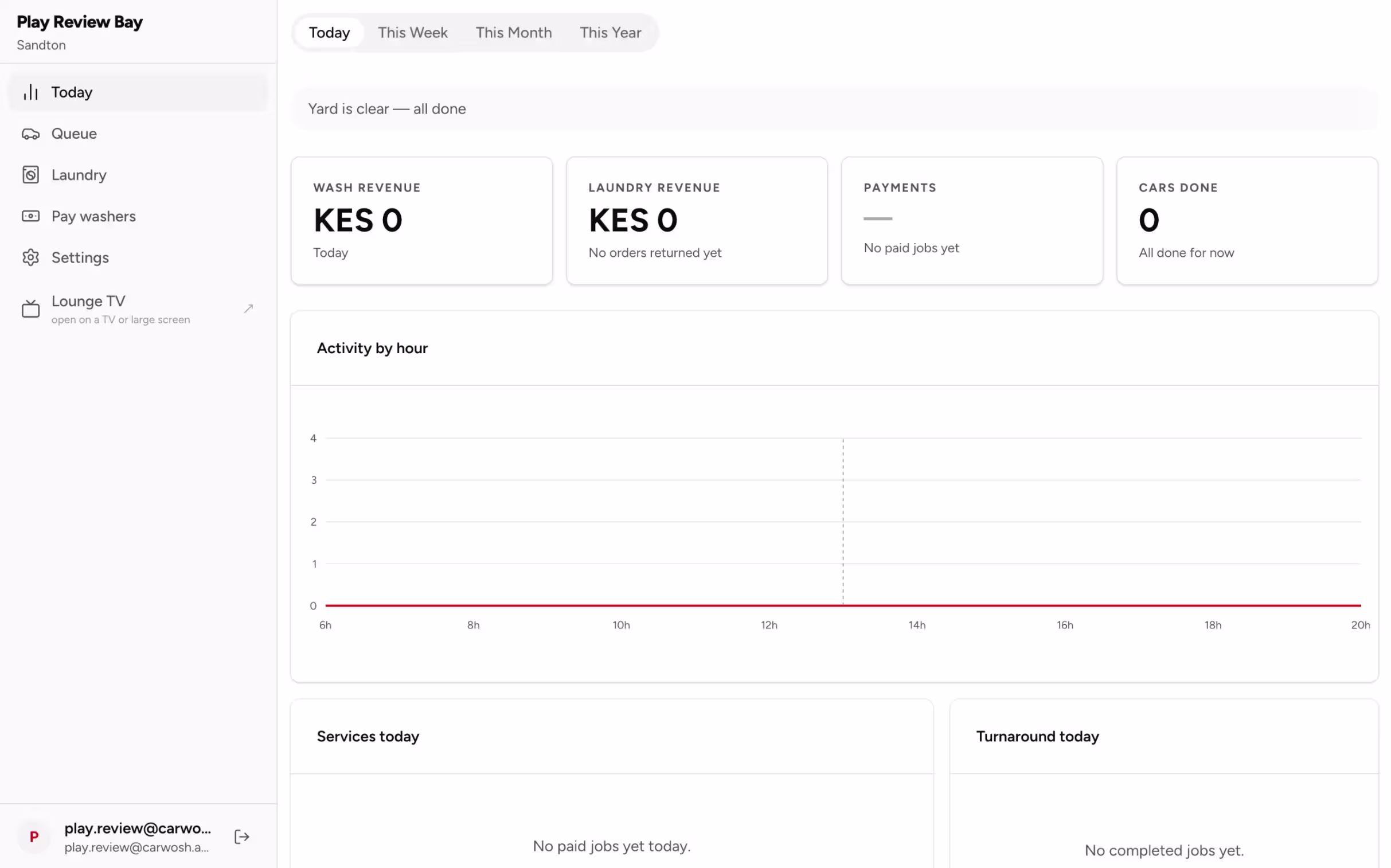 Carwosh dashboard showing today's car wash activity